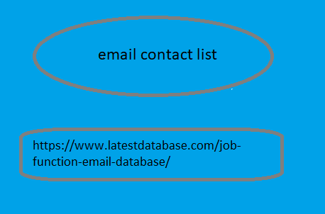 email contact list